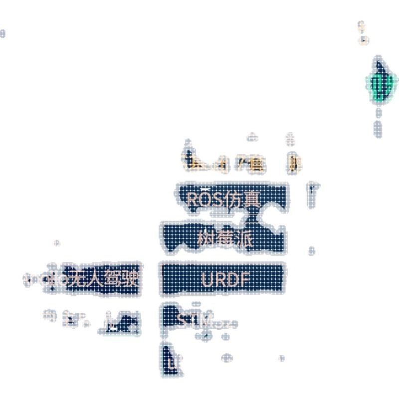 ROS机器人/仿真/机器视觉moveit/robot/Gazebo激光