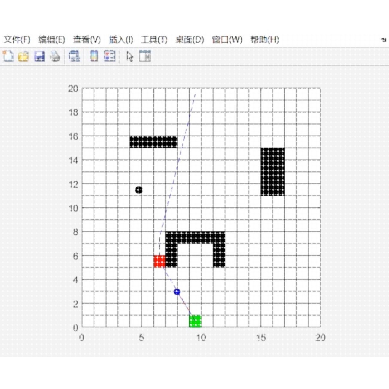 改进的A星+改进的人工势场A*-APF 混合matlab算法路径规划代码