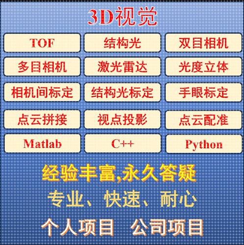图像处理/3D视觉/软件开发/C++/Matlab/Python/Opencv