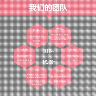 ansys问题解决comsol建模abaqus答疑CAE有限元分析fluent流体仿真