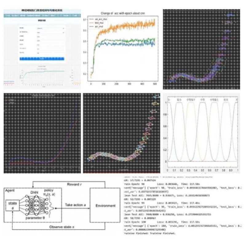 Python代编程Matlab代做深度学习java代码代跑爬虫数据代码指导cc