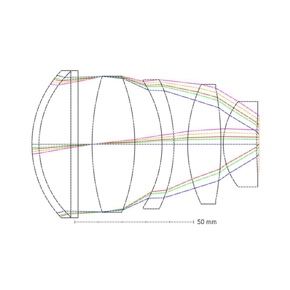 红外导引头四象限探测器光学系统设计 红外 zemax镜头设计