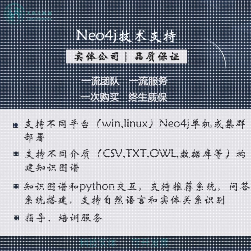 neo4j知识图谱代做数据库推荐系统问答系统python交互数据处理