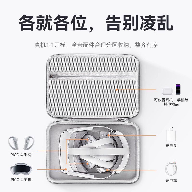 适用Pico4pro收纳包vr眼镜一体机便携包保护盒oculus quest3/2箱