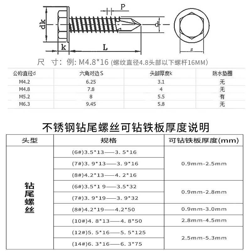 410不锈钢外六角钻尾螺丝 彩钢瓦 自攻H自钻螺钉 燕尾螺丝钉 M4.2