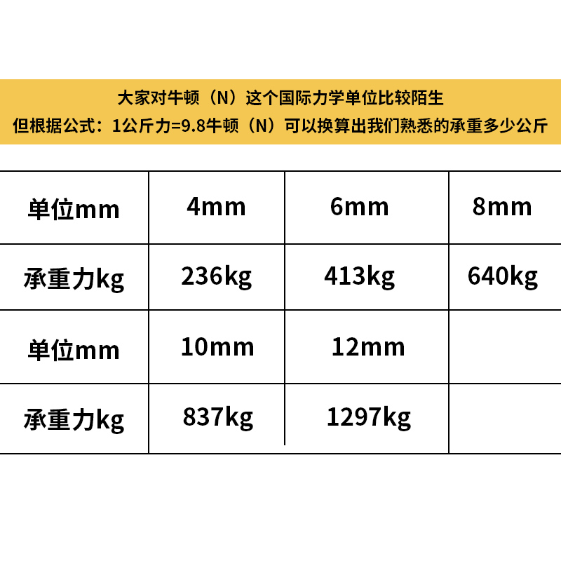 货车拉绑货绳子捆绑绳q耐磨尼龙亚麻绳专用绑车刹车绳子清粪机扁