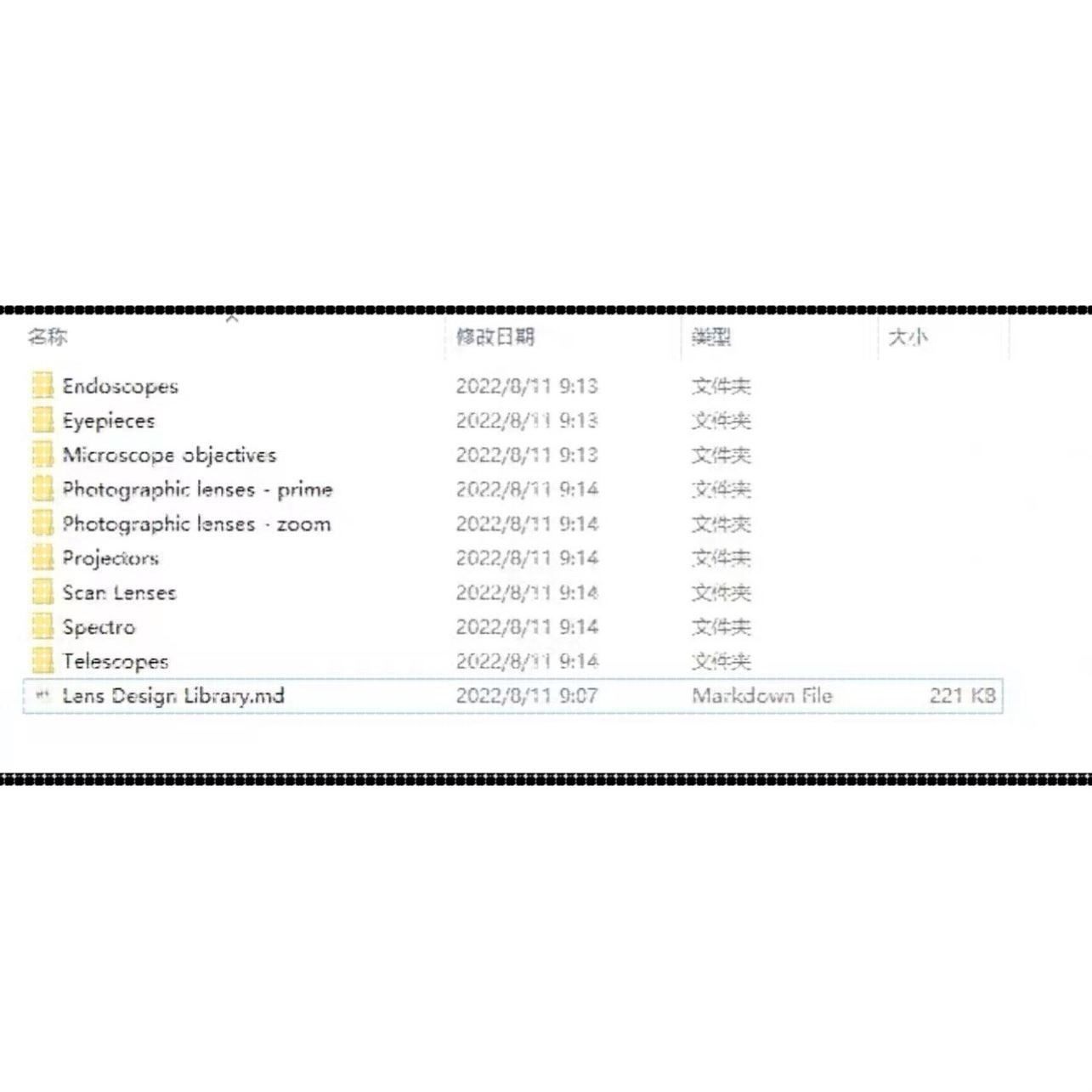 光学设计镜头数据库,ZEMAX格式. 九大类共1200余个镜头文件