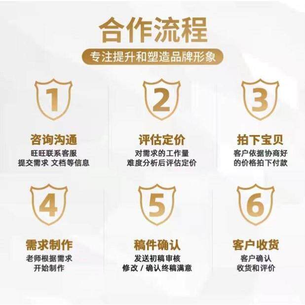Matlab程序电气电路仿真python深度学习神经网络图像处理算法代编