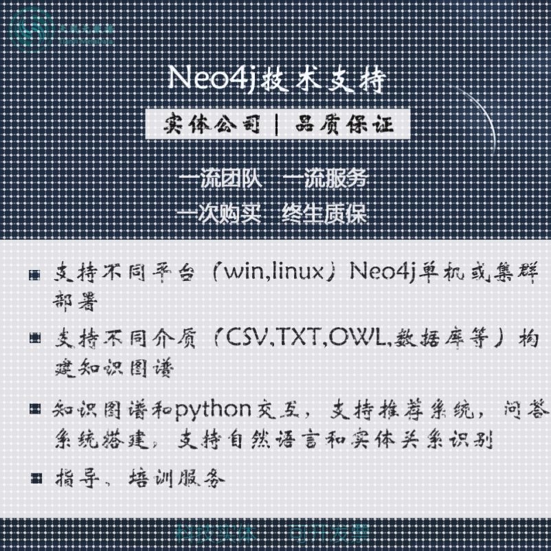 neo4j知识图谱代做数据库推荐系统问答系统python交互数据处理