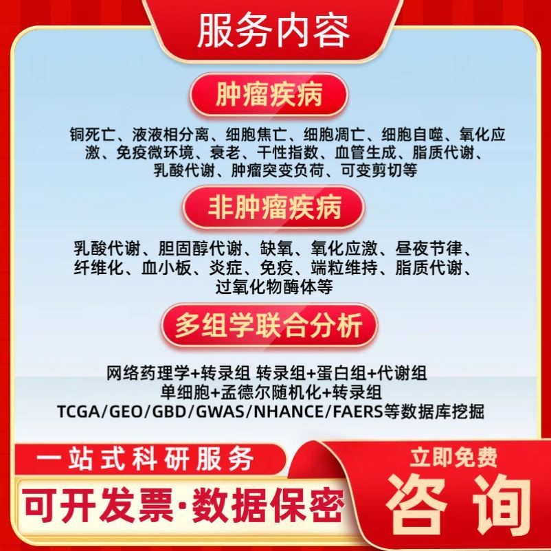 生信分析网络药理学生物学植物单细胞转录组测序TCGA/GEO火山图