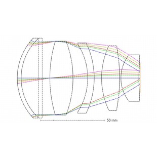 红外导引头四象限探测器光学系统设计 红外 zemax镜头设计