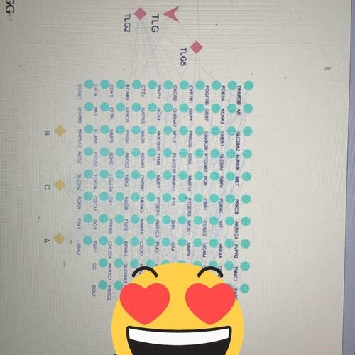 专业生信分析服务医生医学疾病SCI2-9分单细胞转录组学数据库挖掘