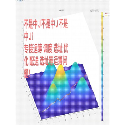 路径规划算法/三维 matlab TSP VRP 蜂群狼群 程序设计