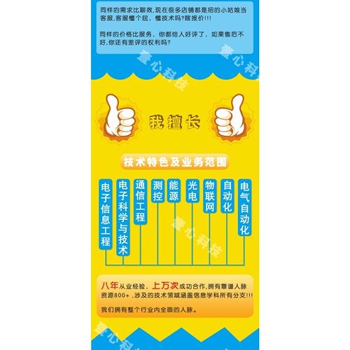 Python代编深度机器学习接单matlab代码编程数据分析预测图像处理