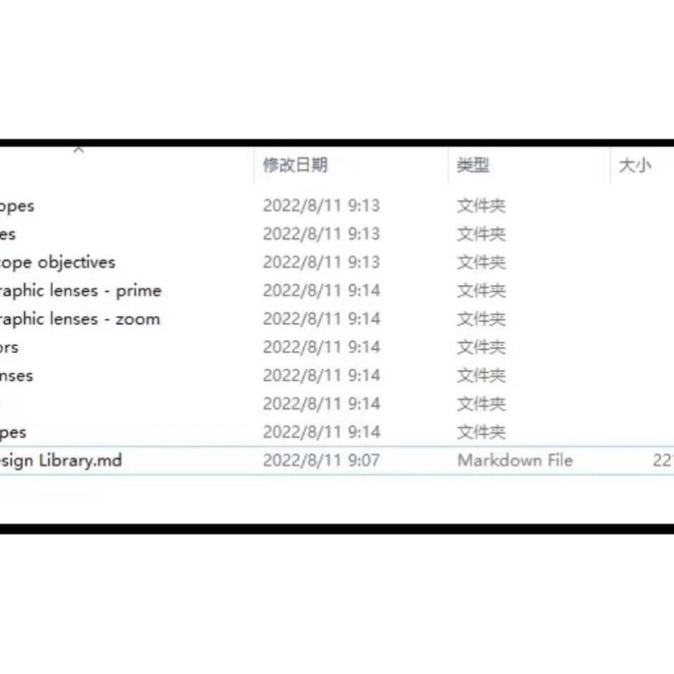 光学设计镜头数据库,ZEMAX格式. 九大类共1200余个镜头文件