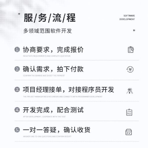 Java代码编写matlab程序代编web系统设计Python代做C++接单R代写