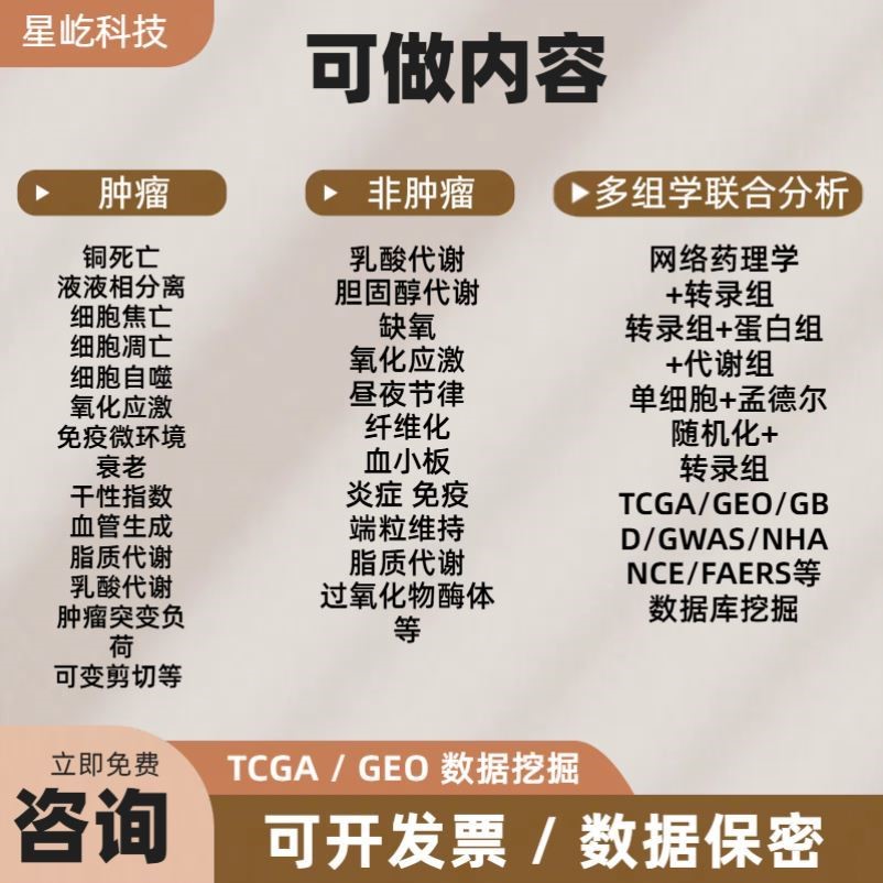 生信分析 数据库 火山图绘制 MR 单细胞 转录组 多组学 蛋白 实验