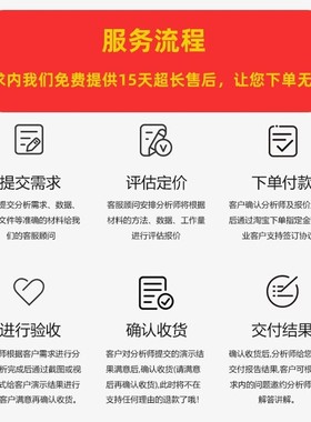 Spss数据分析服务eviews实证stata计量模型amos统计meta医学R代做