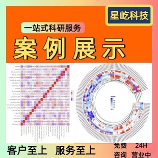 医学生信分析服务单细胞测序转录组TCGA GEO数据库挖掘分析