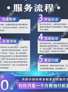 数据分析python程序代编java系统设计vue帮做小程序计算机程序web