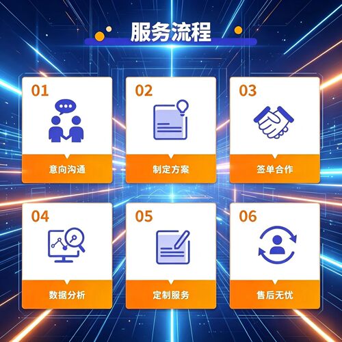 openclaw云端部署包安全部署包服务器包每日算力包技能79