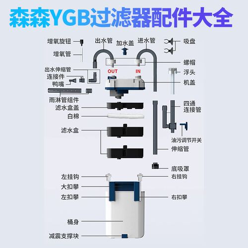 森森耀蓝YBF/YBG壁挂过滤器配件底吸罩进水弯管出水鸭嘴浮头管件