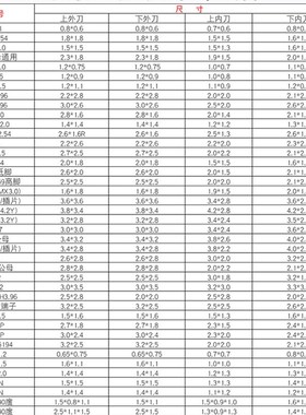 全自动电脑剥裁线机otp压接静音端子机模具刀片配件杜R邦xh2.542.