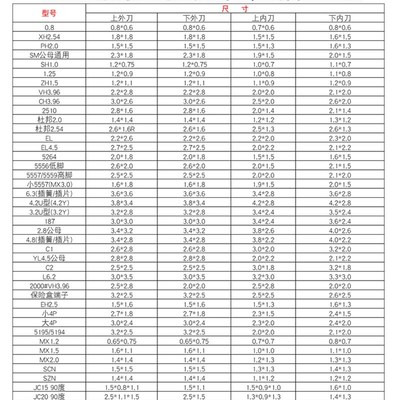 全自动电脑剥裁线机otp压接静音端子机模具刀片配件杜R邦xh2.542.