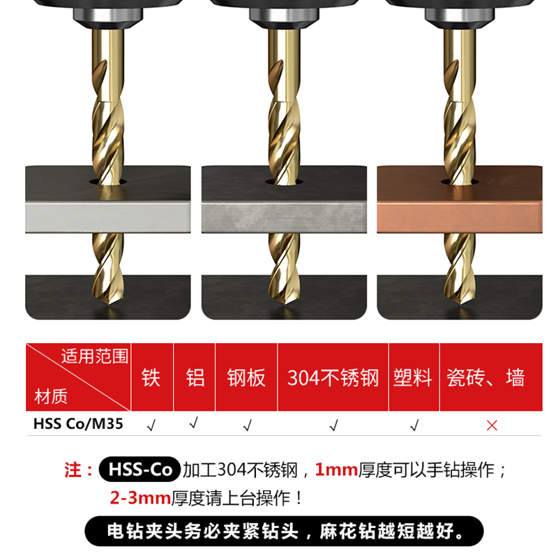 进口不锈钢钻头高硬度q含钴麻花钻304高强度开孔打孔套装