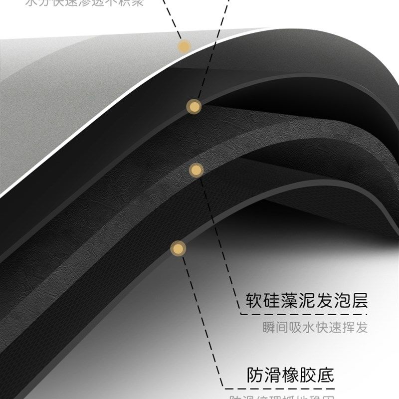 厨房地垫防滑防油可擦免洗硅藻泥吸水垫家用整铺防V脏防污门口地,居家布艺,厨房地垫,淘宝优惠券,粉丝福利购,淘宝优惠卷