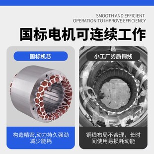 空压机电机220v单相380V三相工业打H气泵马达卧式 异步电动机带轮