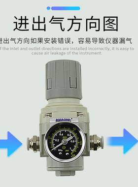 气源处理器三联件SMC型AR2000-02/3/4/5000-03-04-06空气过滤组合