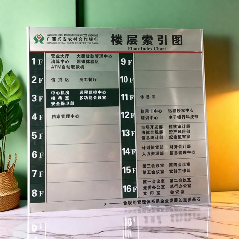 铝合金楼层索引牌可更换医院烤漆去向牌定制指引牌标牌标识牌定制