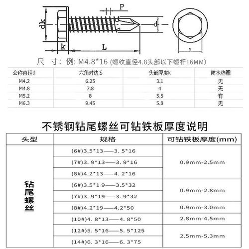 410不锈钢外六角钻尾螺丝 彩钢瓦z 自攻自钻螺钉 燕尾螺丝钉 M4.2