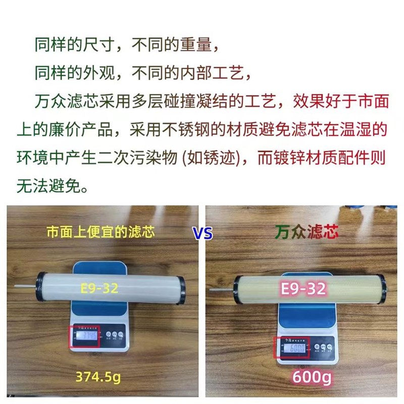 XF压缩空气干燥机精密滤n芯E9-16 E7-20 E5-32 E3-24汉克森款除水