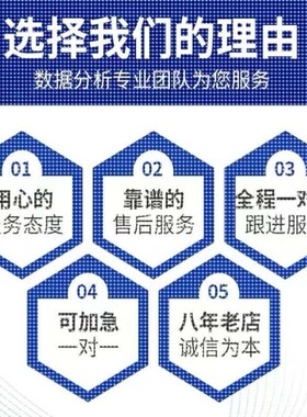 python代编程机器深度学习爬虫数据抓取matlab代码C#语言程序帮做