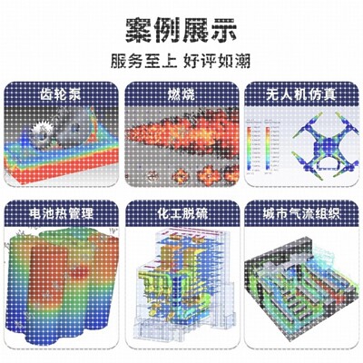 Ansys Fluent Abaqus Workbench Adams Maxwell有限元彷真分析