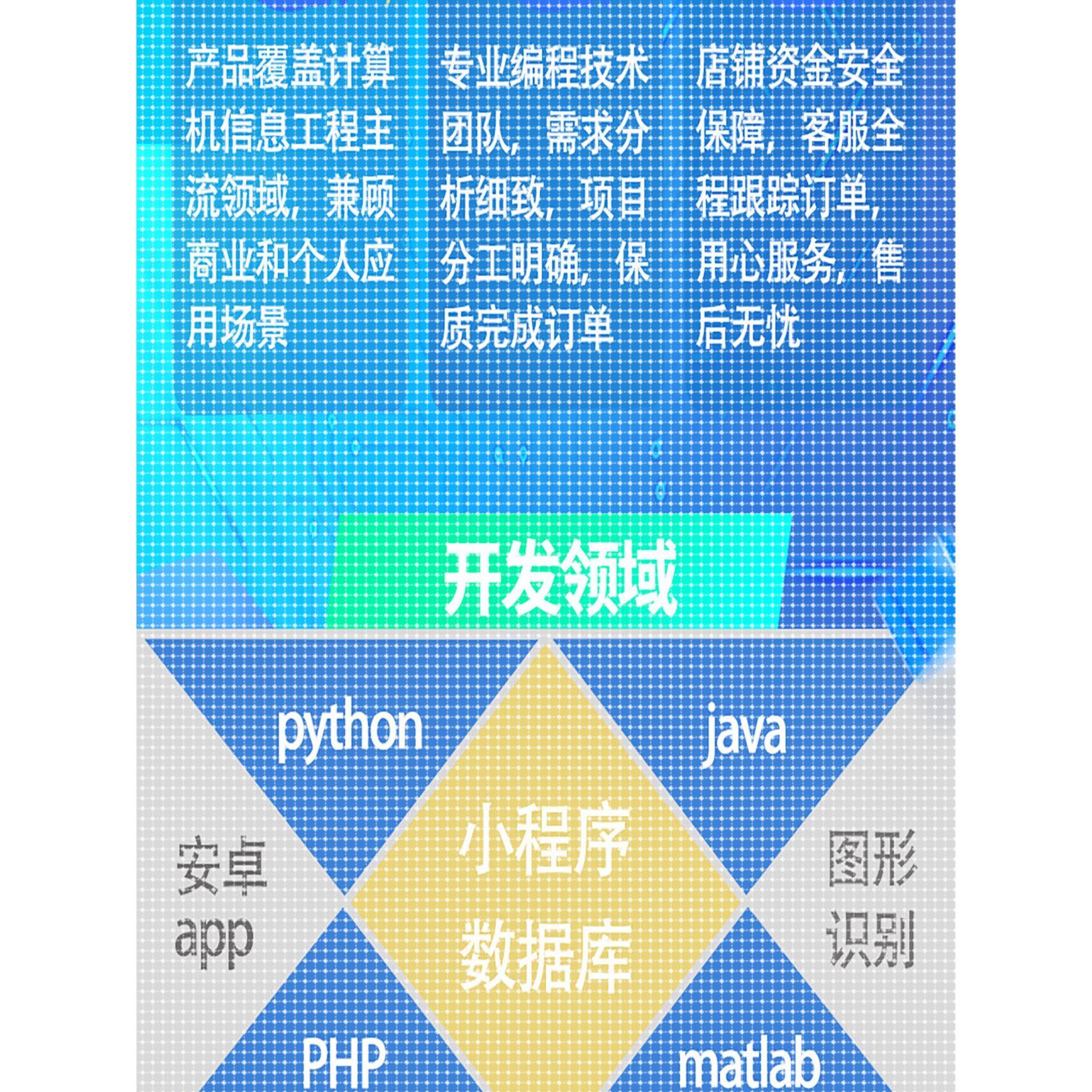 计算机项目设计python机器学习springboot项目matlab深度学习舞指