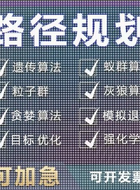 Matlab路径规划遗传粒子群蚁群人工蜂群A*Dijkstra神经网络D*算法