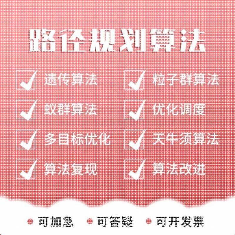 matlab路径规划遗传算法代编车辆调度多目标优化粒子群算法改进
