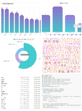 python代编程爬虫数据抓取机器学习数据处理数据可视化深度学习