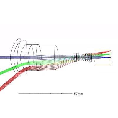 TracePro光学设计学习方案LED结构光源透镜优化照明灯具路灯TP