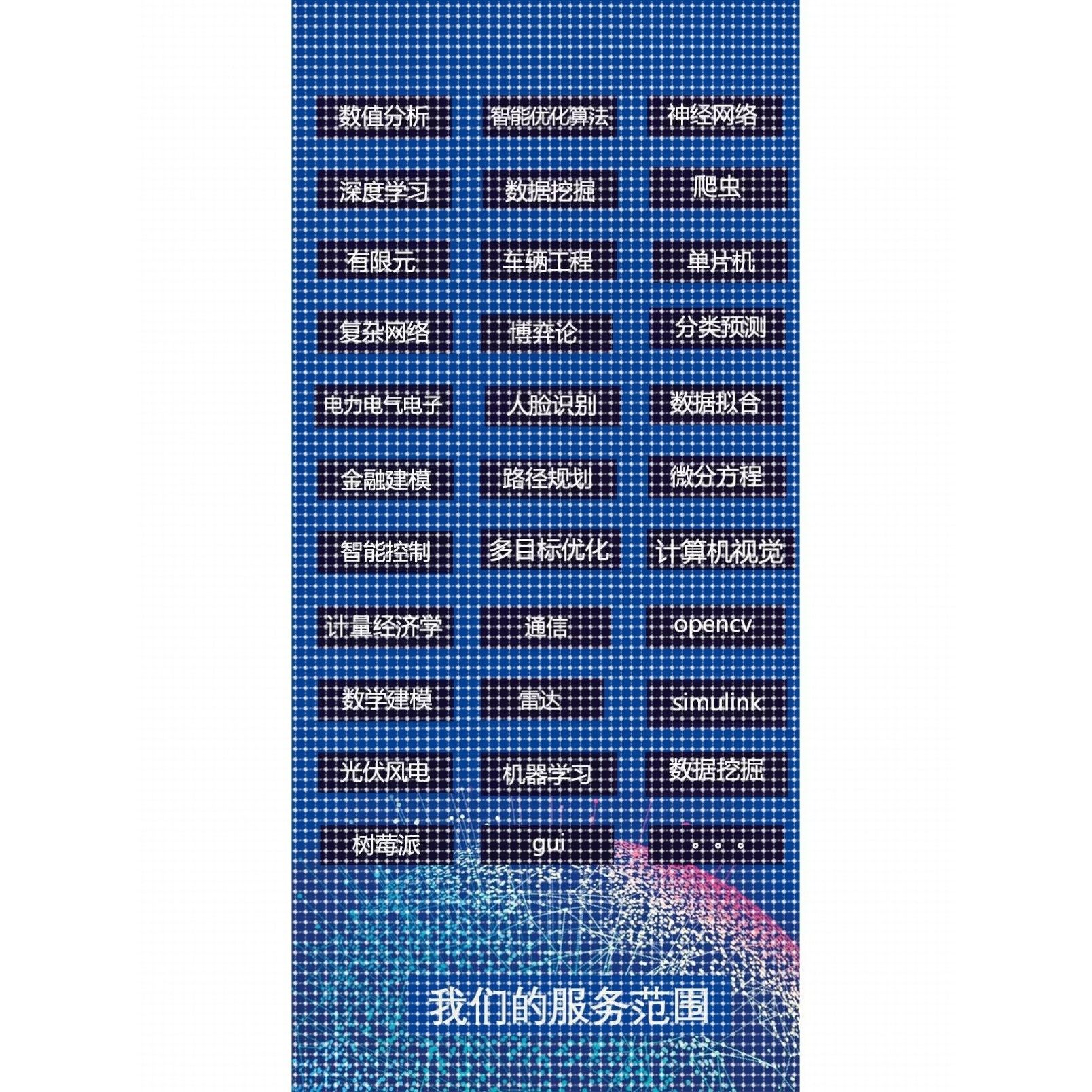 matlab程序代编代码覆现通信simulink电气彷真电机车辆控制建模型