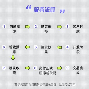 代码 代写web系统设计 编写Python接单java代做matlab****代编c