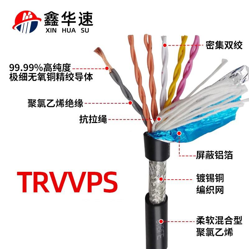 TRVVPS 机珺乐光器人 耐高柔性拖炼电缆2 46 8 10芯双绞讯号折屏