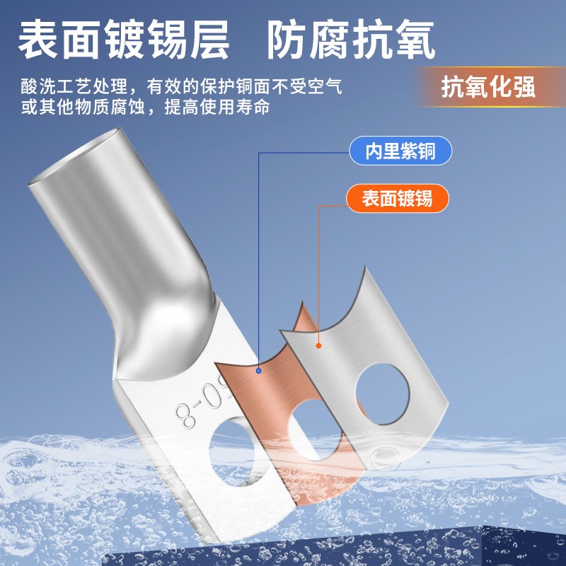 JG国标紫铜加厚铜鼻子m镀锡冷压接线端子10/16/25/35/70平方线鼻