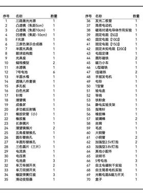 2025款 JIAYAN中学生物理光电学实验实验盒 义务教育配套教材