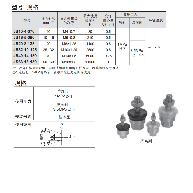 SMC原装不锈钢浮动接头JS10-4-070/16-5-080/20-8-125U/32-10-125