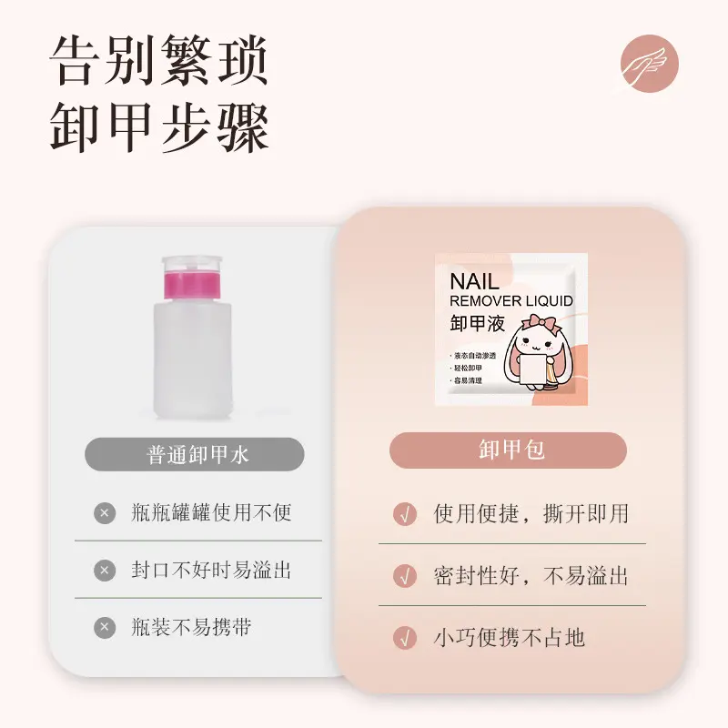 卸甲液棉片独立装一次性去指甲油胶美甲专用清洁片