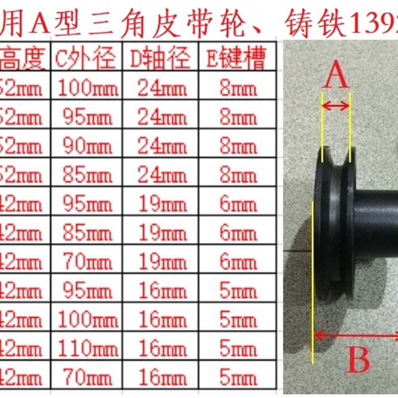 电机皮带轮c负压风机电机工业排气扇专用配件A槽单槽三角带皮带